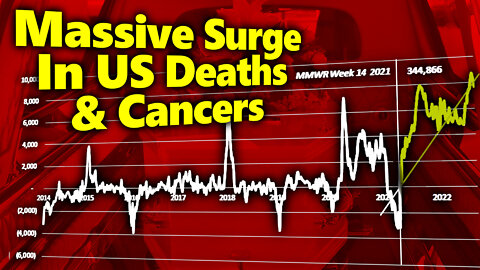 CDC: Huge & Ongoing Spike In Deaths & Cancers After Vax Rollout. Stop The Slaughter!