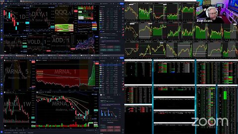 LIVE: Trading Stocks