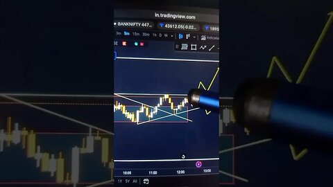 NIFTY NEXT TRADE ANALYSIS 14 JUL #tradeanalysis #trading #nifty #niftytrading #niftyanalysis