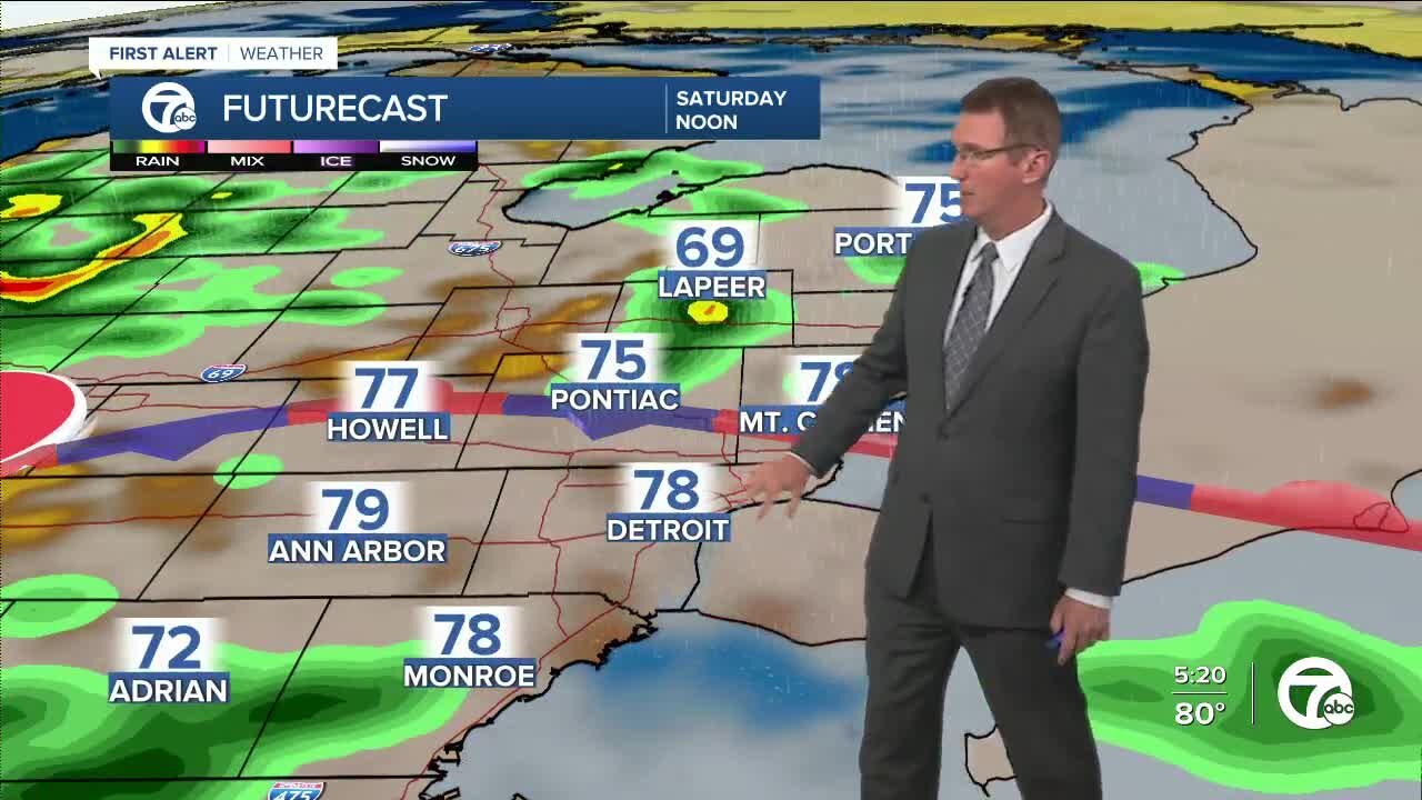 Storm chances through Saturday