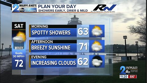 Spotty Showers This Easter Weekend