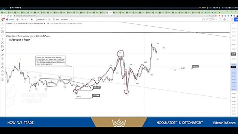 Three Crypto Trade Strategies Part 1 of 4