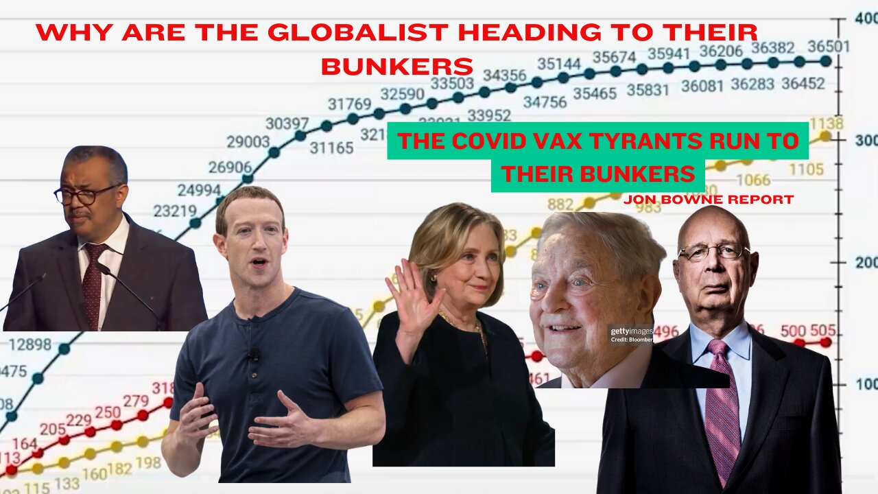 SPECIAL REPORT~THE COVID TYRANTS RUN TO THEIR BUNKERS