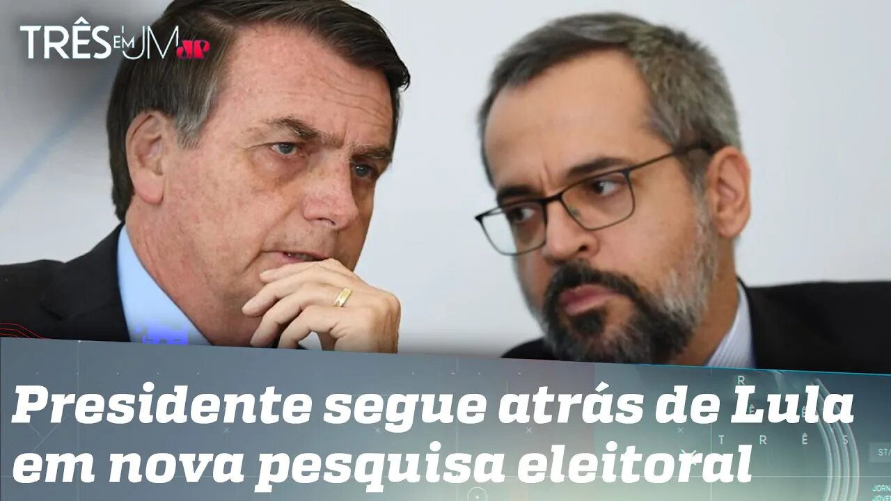 Weintraub diz que Bolsonaro não vai se reeleger devido à economia e escândalos