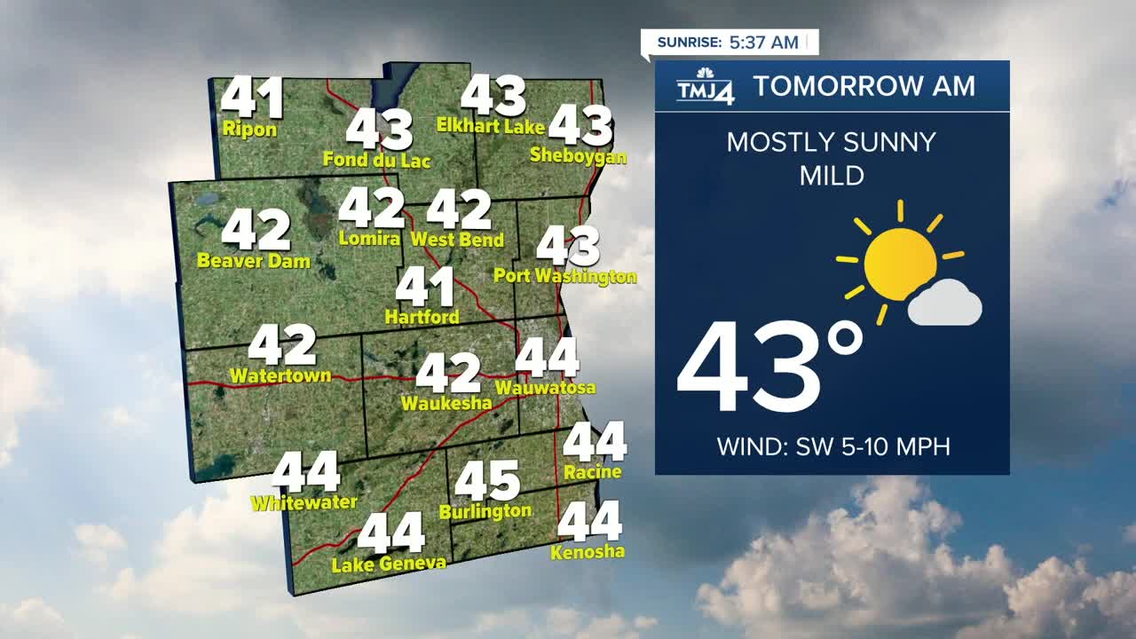 Mostly sunny and breezy Thursday