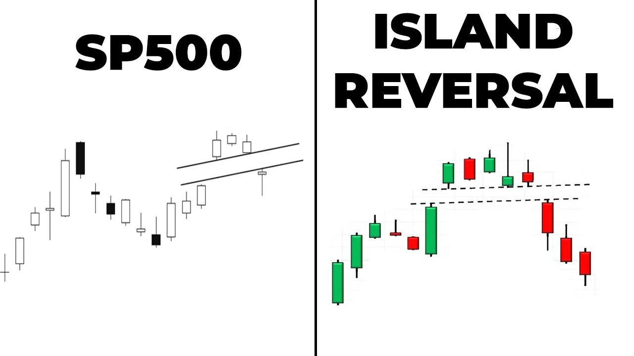 Don't Act Surprised by the Stock Market Sell-Off...Be Prepared If It's a Bear Trap