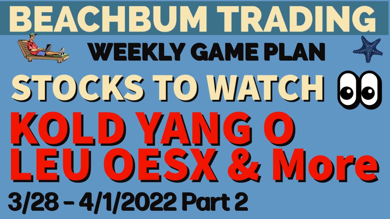 KOLD YANG OESX LEU O STAG INDL ELTK & More Trading Watchlists for the Week of 3/28 – 4/1/2022