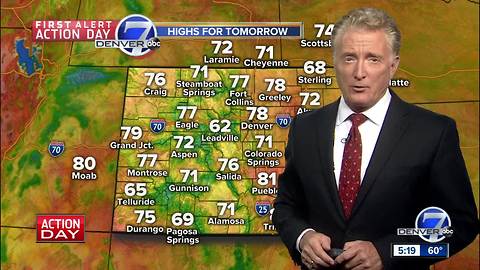 Tuesday evening forecast