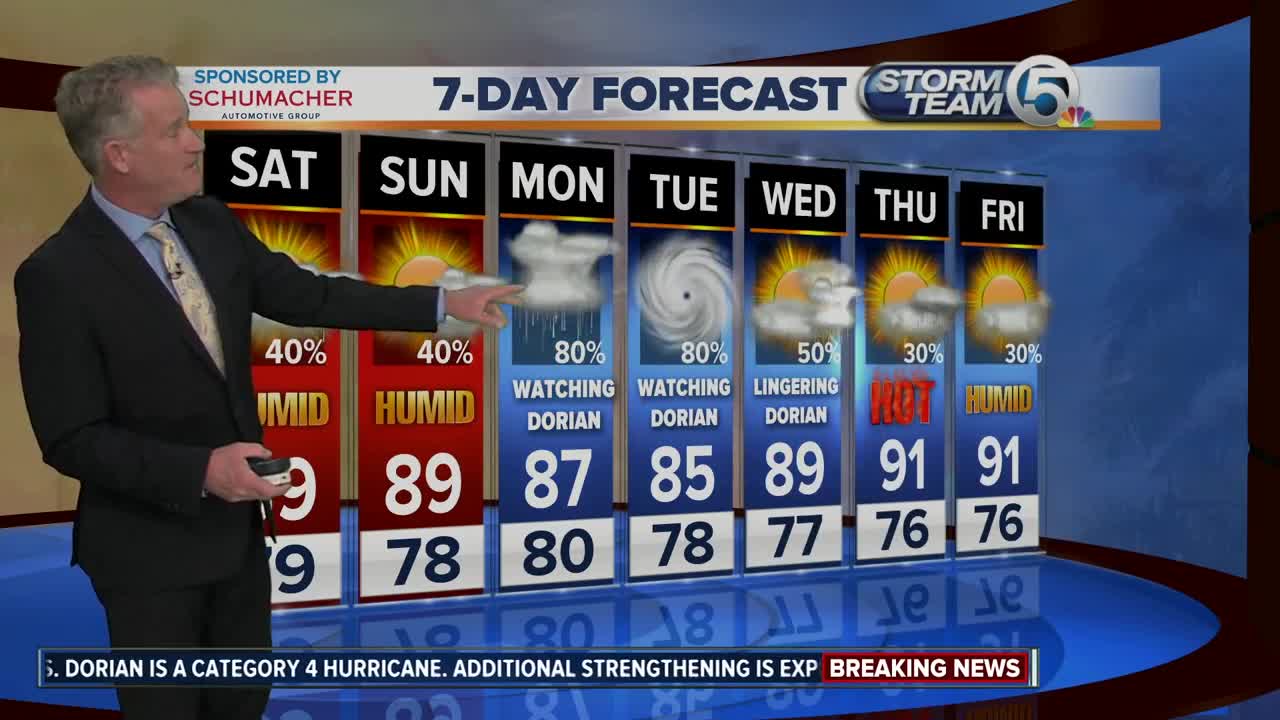 Latest Weather Forecast 11 p.m. Friday