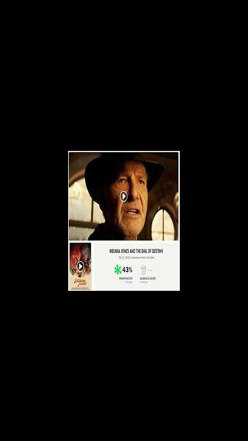 Disney Had a Horrible Day