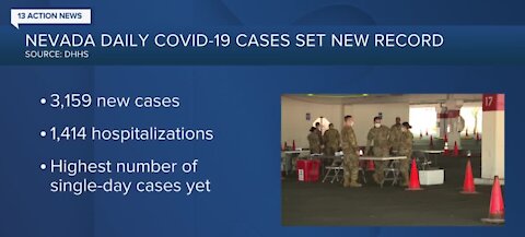 COVID-19 update for Nevada on Nov. 25