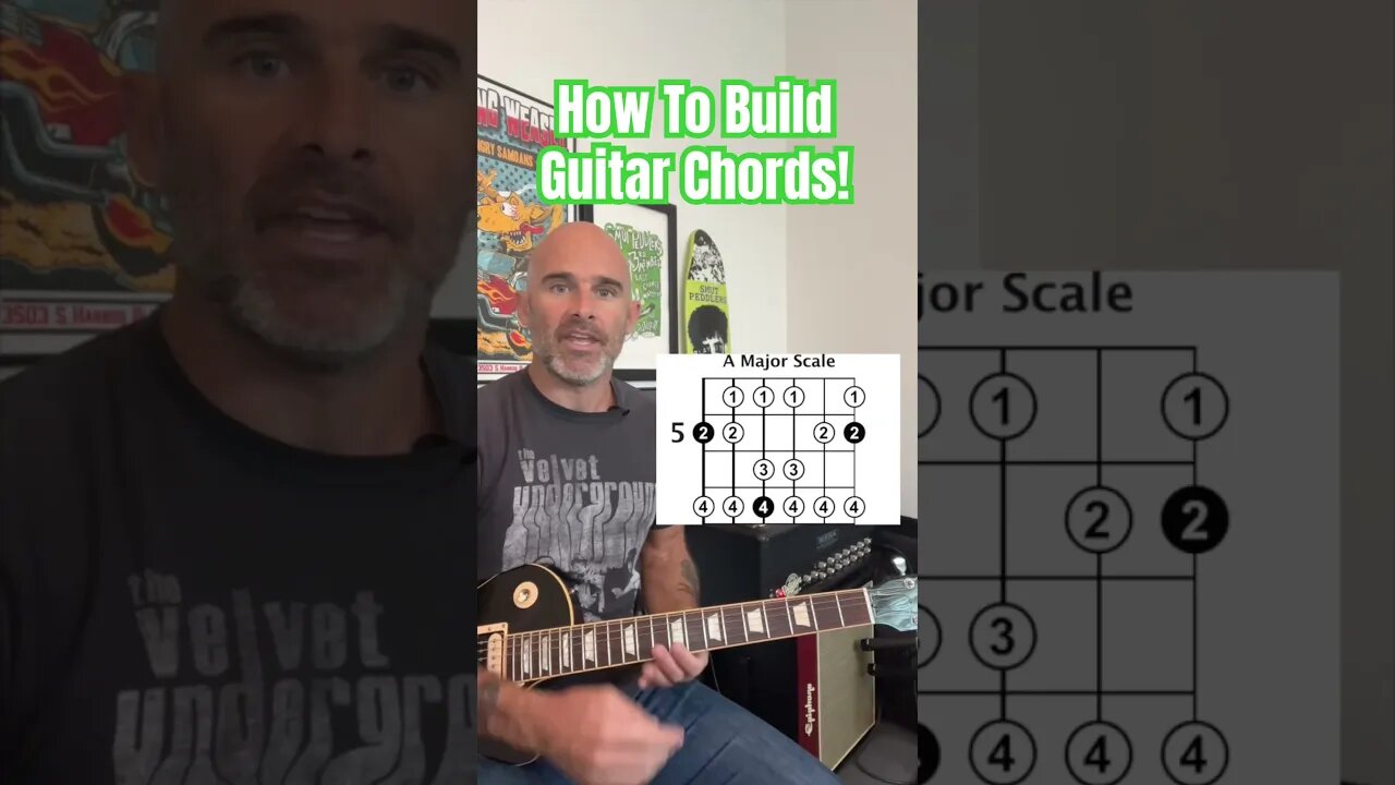 How To Build Guitar Chords Easily! #guitarlesson #guitar #tutorial #guitarmania #musiclesson