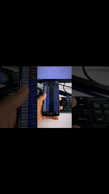 100% Automated Trading