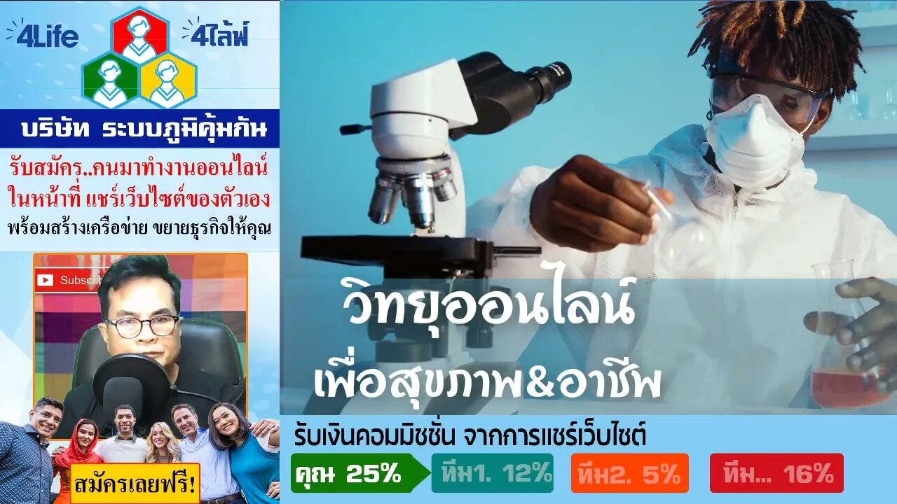 ทำไมเร่าต้องกิน ยาแก้อักเสบ