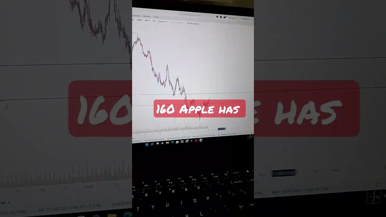 🍎 🍏 150 TOP 129 BUTTON