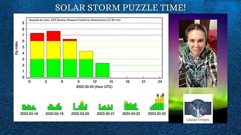 SOLAR STORM PUZZLE TIME!