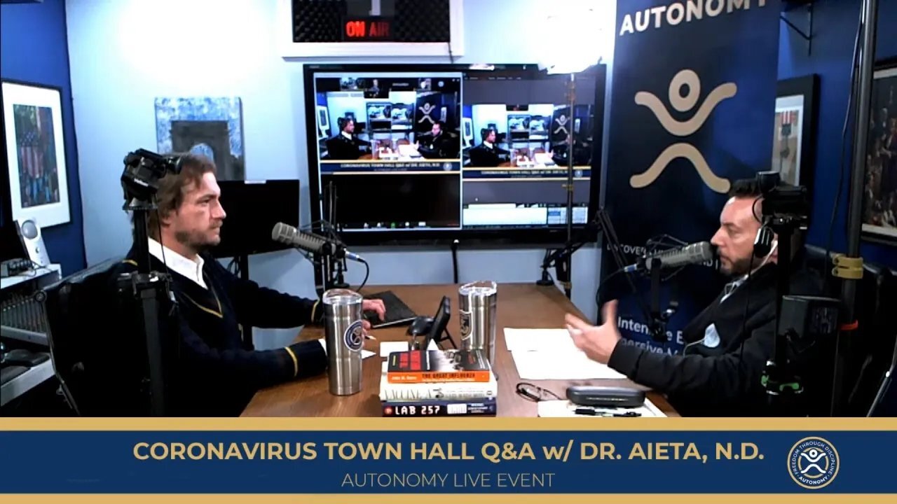 Coronavirus Coutermeasures w/ Dr. Frank Aieta ND | Naturopathic Tactics for Prevention & Treatment