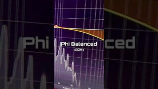 Anxiety Relief with Phi Balance | #shorts