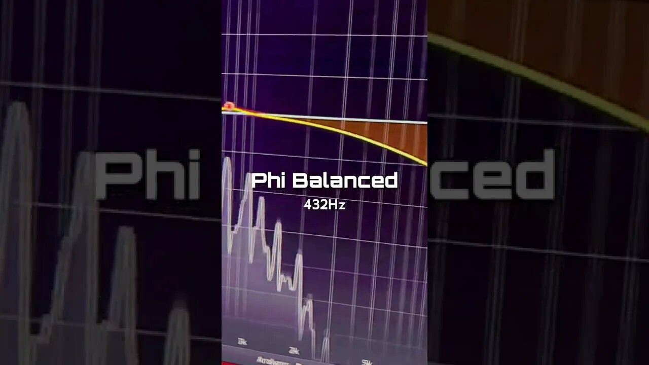 Anxiety Relief with Phi Balance | #shorts