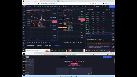 live market watch