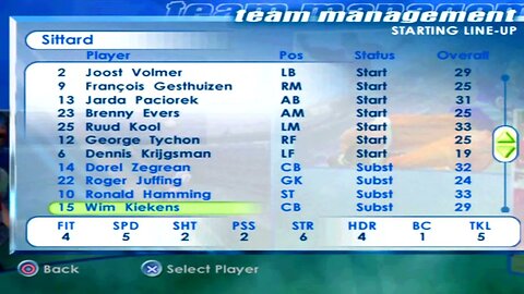 FIFA 2001 Sittard Overall Player Ratings