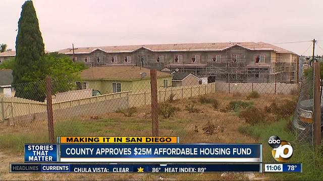 Making It in San Diego: County approves $25m affordable housing fund