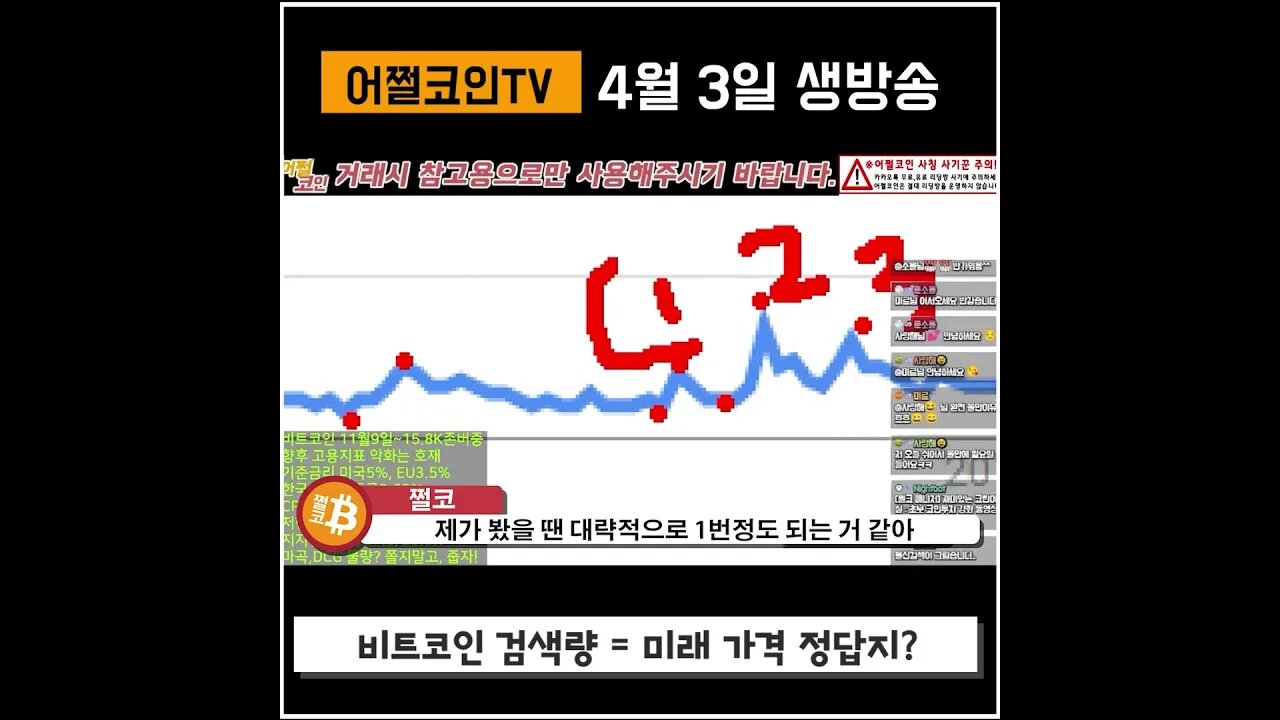 사람들이 비트코인에 관심없을때! 그때가 기회다!?|쩔코TV 4월3일