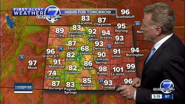 Monday evening forecast