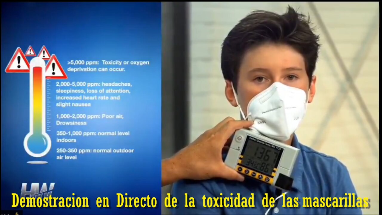 Toxicidad de las mascarillas expuesta..