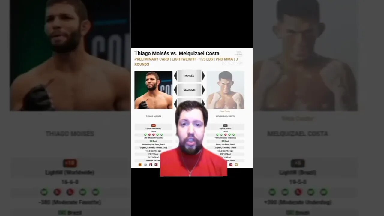 15-Predictions for UFC 283 'Teixeira vs. Hill'! #ufc #mma #sportstalk #predictions #ufc283