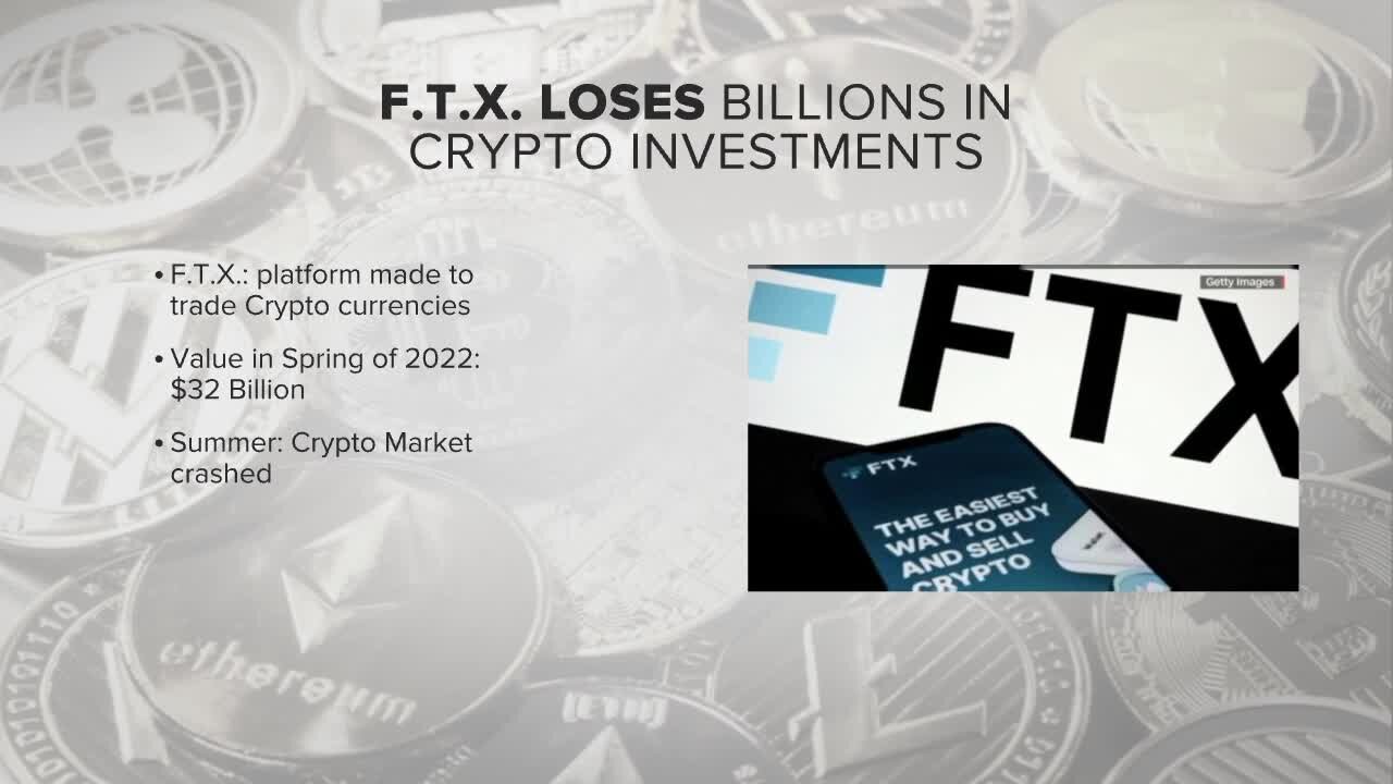 Crypto Trading Platform Lost Billions