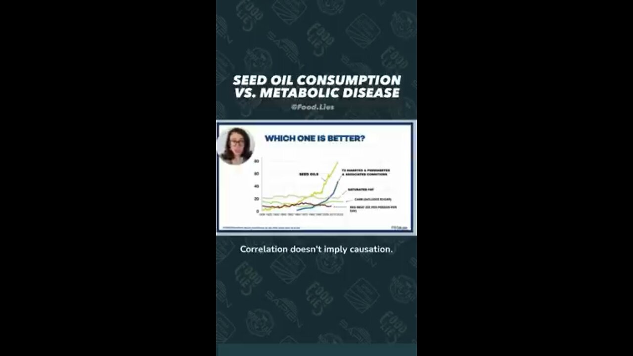 Seed Oil Consumption