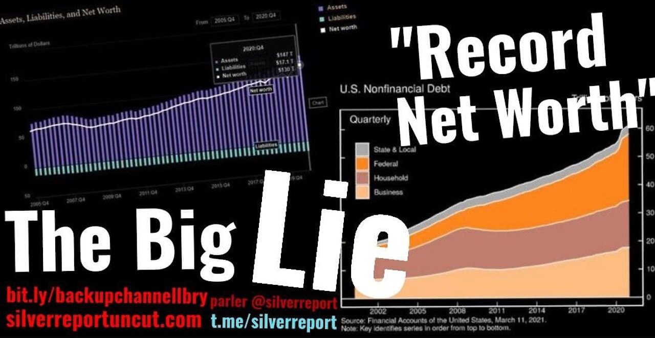 Addressing Record Net Worth, The Great Lie, The Feds Data Shows Source Of Wealth Inequality