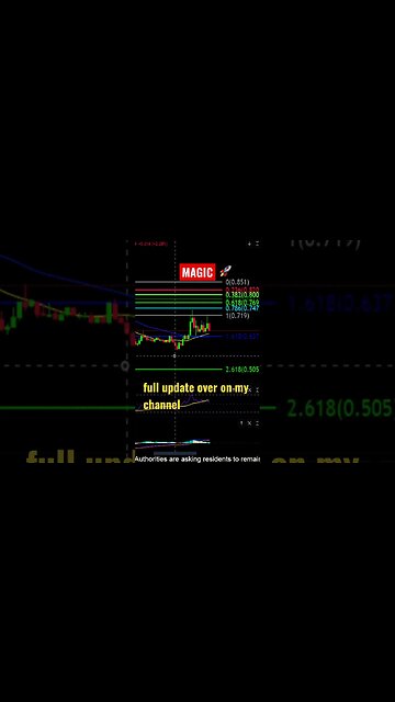 🚨MAGIC to the Moon??!🚀