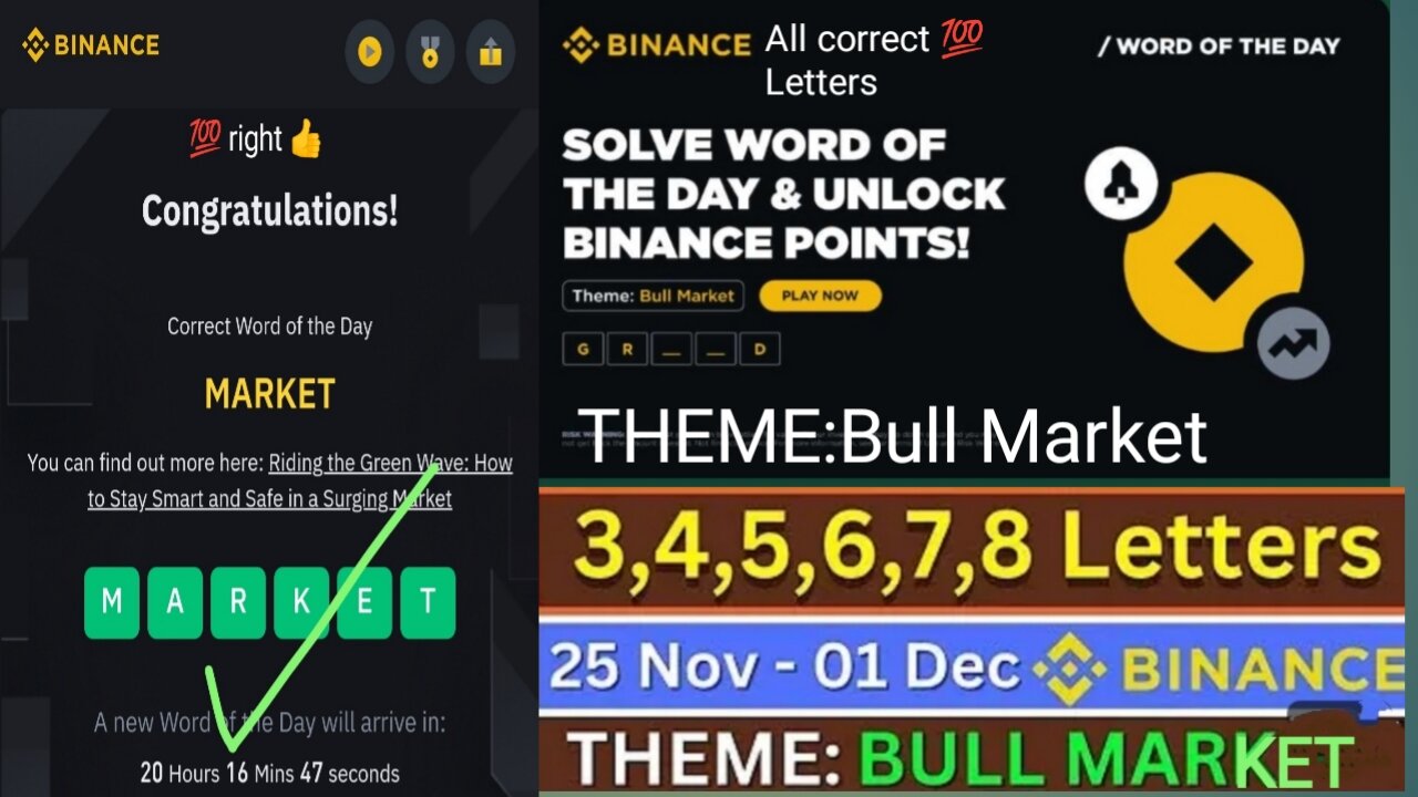 WOTD THEME BULL MARKET word of the day Binance WOTD