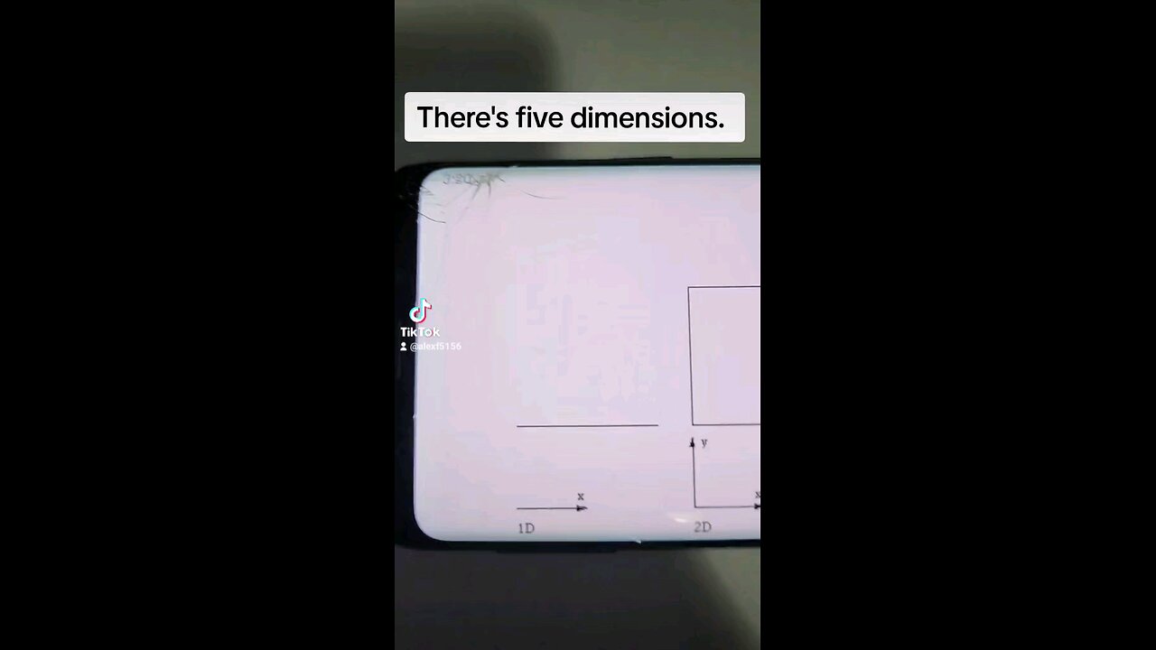 Talking about the five dimensions.