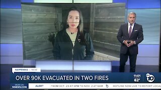 ABC 10News at 11pm Top Stories