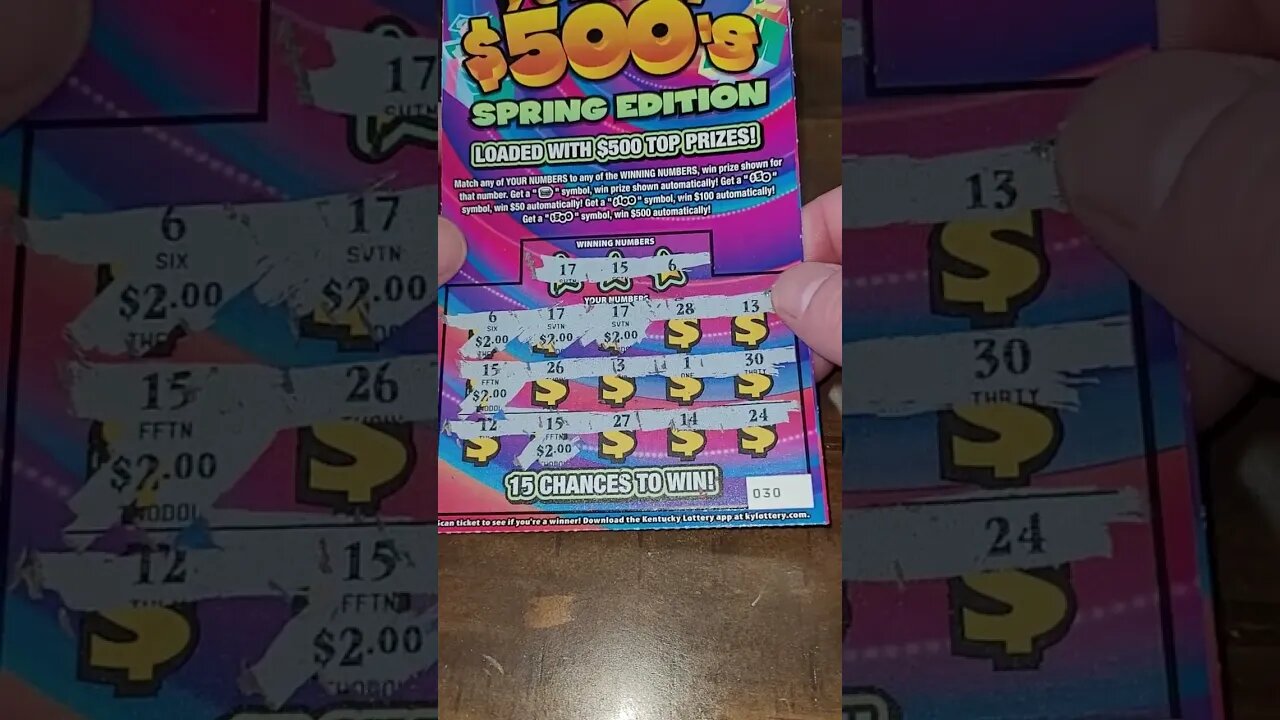 Trying to Win Big on Lottery Tickets!