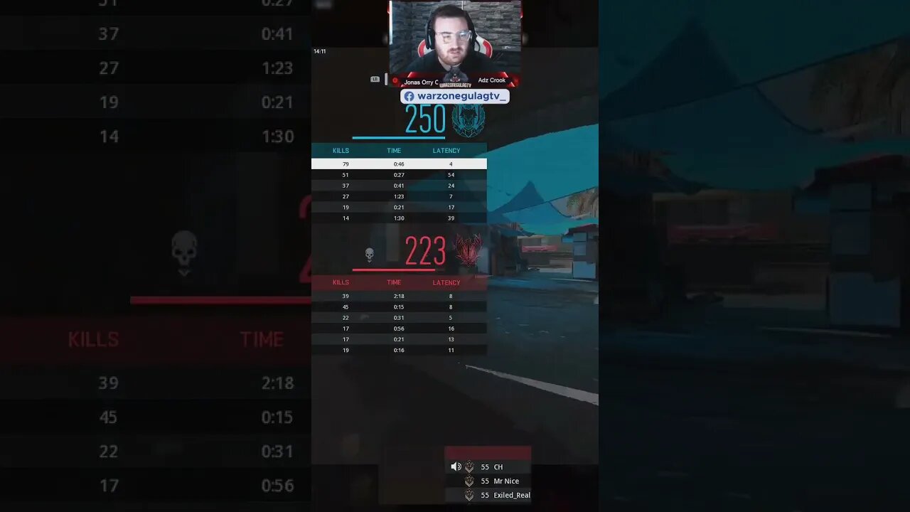 Dropped 79 than say GG and enemy team gets toxic