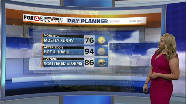 Heat, Humidity, and Afternoon Storms Continue