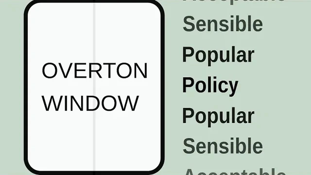 The Fake Woke Podcast: The Overton Window