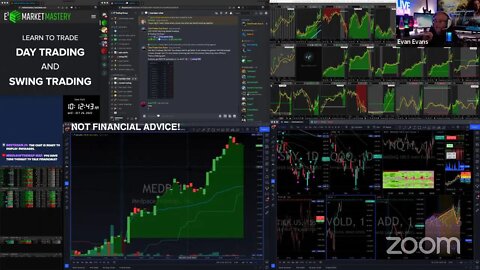 LIVE: Trading & Market Analysis | $GOVX $RNAZ $GOOG $MSFT