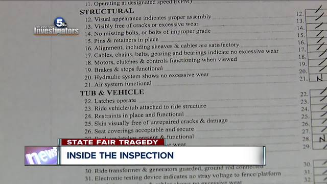 Ohio amusement rides lack frequent inspections