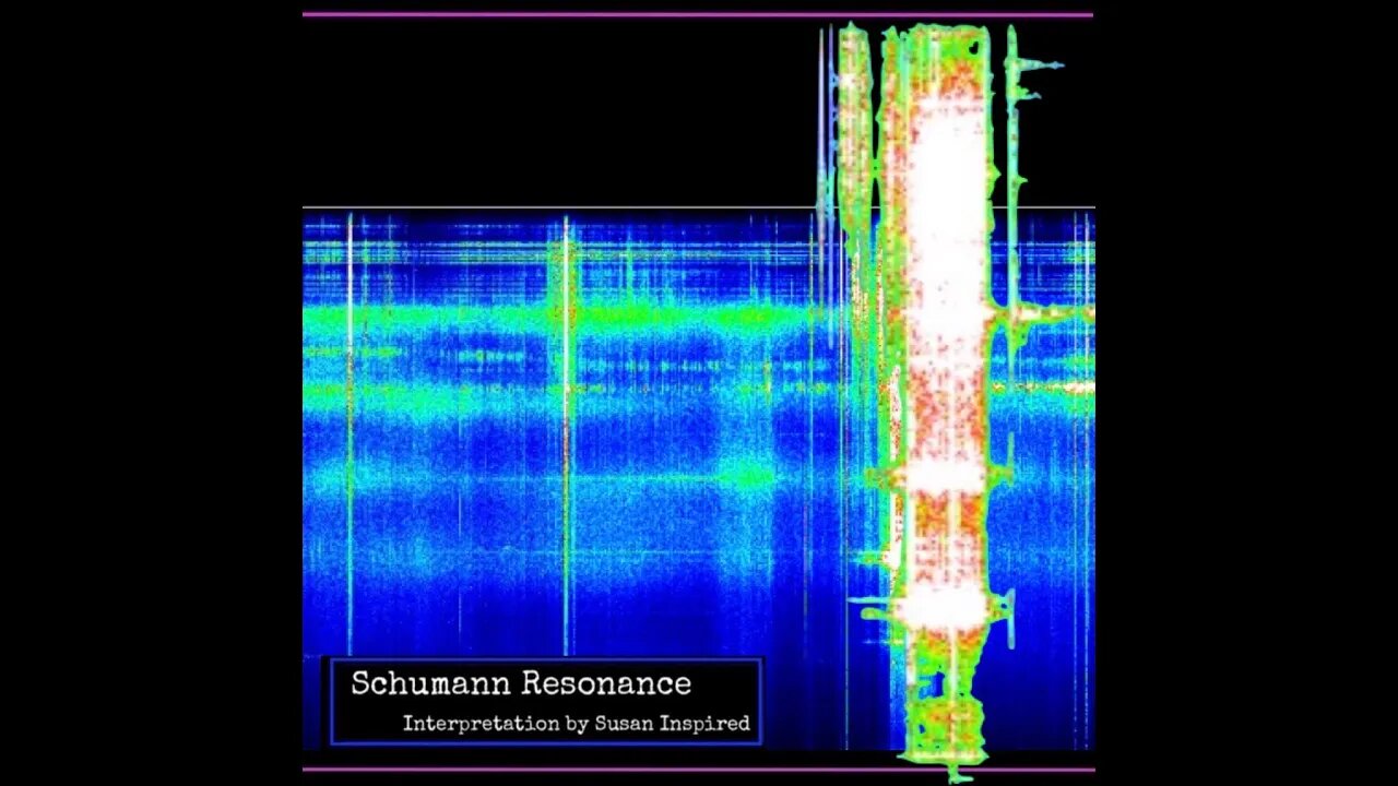 Schumann Resonance Alert, Awake, Aware - The Energy to Power Change