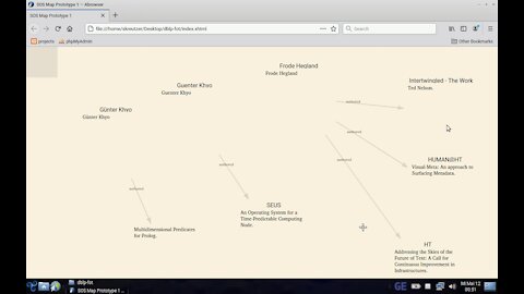 Webleau Graph Visualization Component