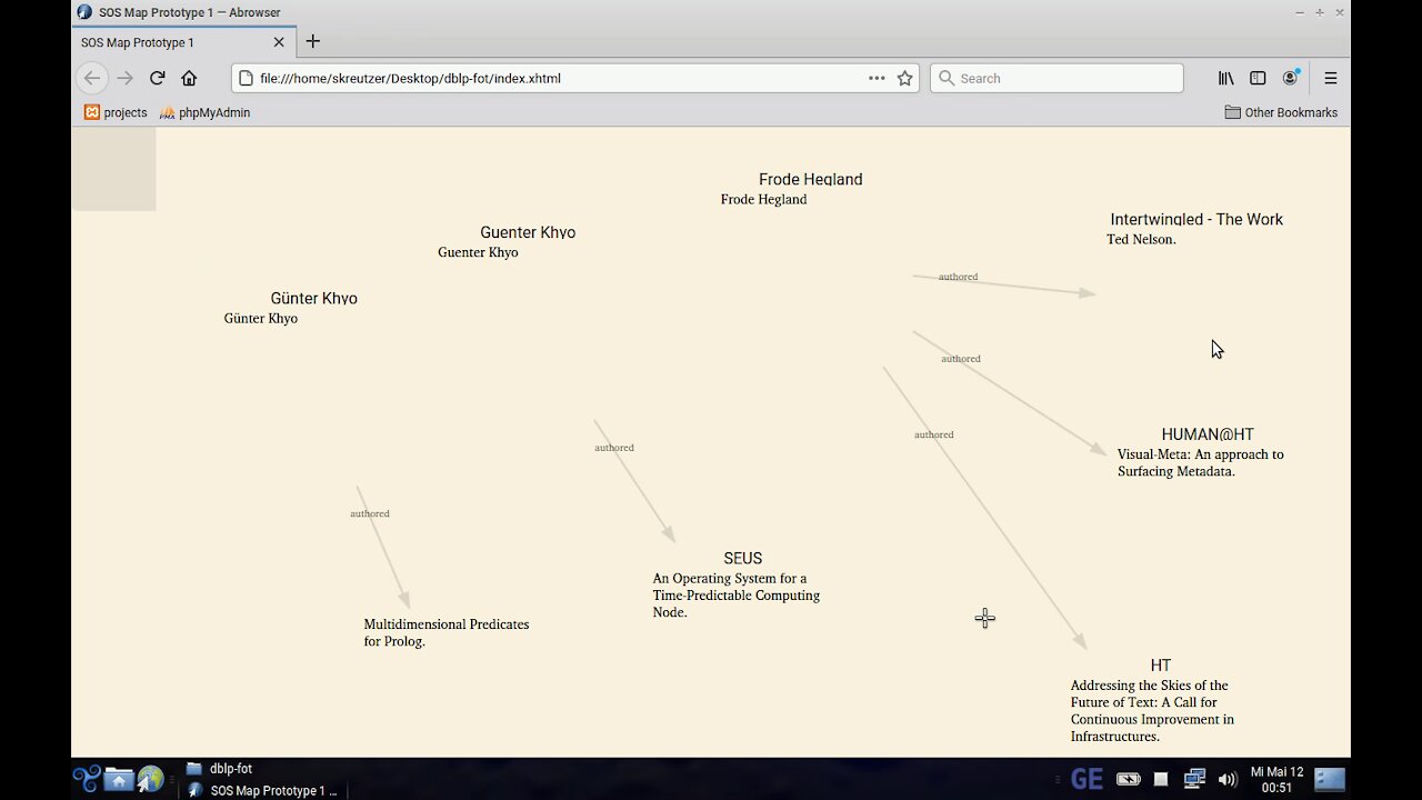 Webleau Graph Visualization Component