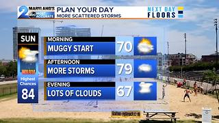 Scattered Storms Again On Sunday