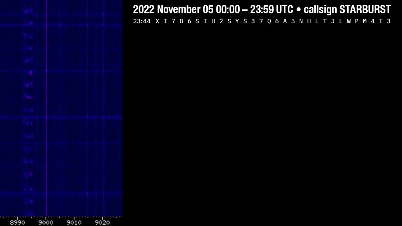 USAF shortwave EAMs – November 05 2022 – callsign STARBURST