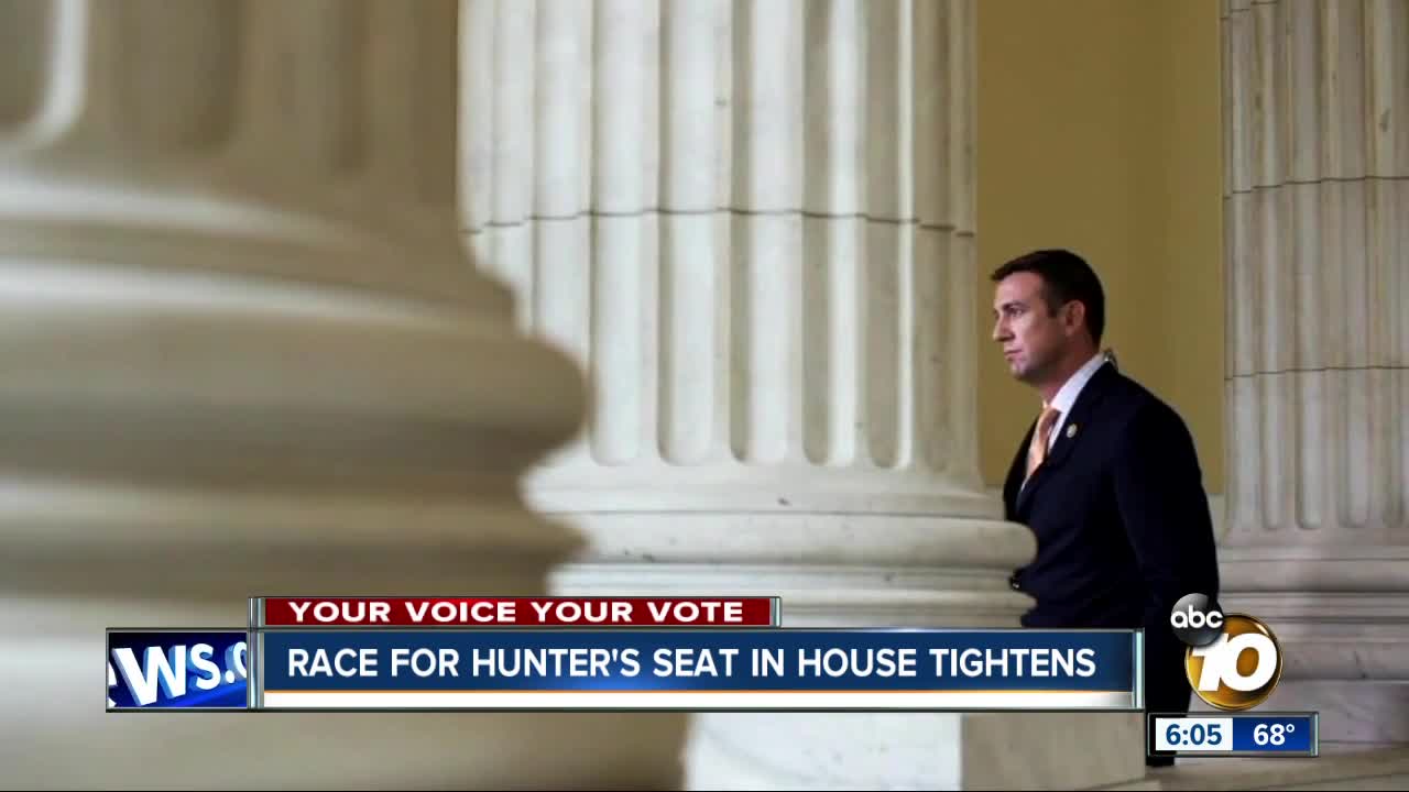 Poll: Hunter's lead over Campa-Najjar shrinks