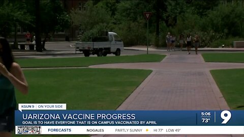 UArizona vaccine progress